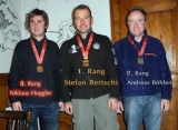 F3F Schweizermeisterschaft